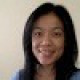 Trello profile picture for @daphne