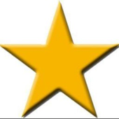 Trello profile picture for @superstar