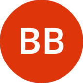 Trello profile picture for @bloc