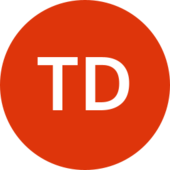 Trello profile picture for @iloveyou