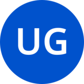 Trello profile picture for @ujjwal