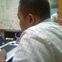 Trello profile picture for @alwin