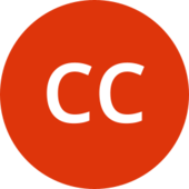 Trello profile picture for @clarke