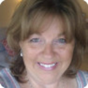 Trello profile picture for @countrywide