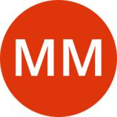 Trello profile picture for @micky