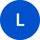 Trello profile picture for @lovingly
