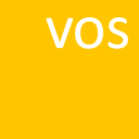 Trello profile picture for @vos