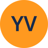 Trello profile picture for @yesid
