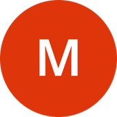 Trello profile picture for @miksa