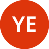 Trello profile picture for @yech