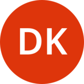 Trello profile picture for @krzak