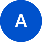 Trello profile picture for @aliases