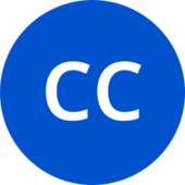 Trello profile picture for @clung