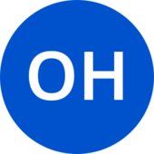 Trello profile picture for @winout