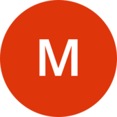 Trello profile picture for @warrants