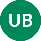 Trello profile picture for @udaybehl