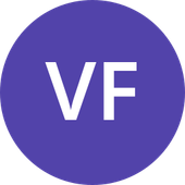 Trello profile picture for @viperf