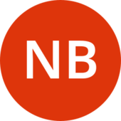 Trello profile picture for @neeraj654