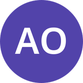 Trello profile picture for @annul