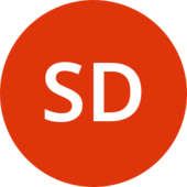 Trello profile picture for @svcd