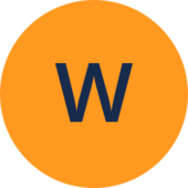 Trello profile picture for @witless