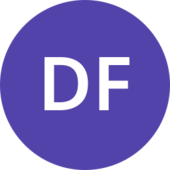 Trello profile picture for @dyeing