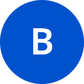 Trello profile picture for @banner