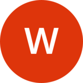 Trello profile picture for @winning