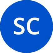 Trello profile picture for @siocha
