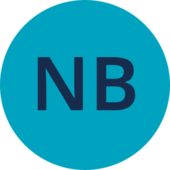 Trello profile picture for @nohabrand