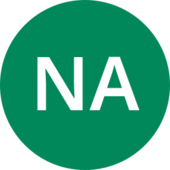 Trello profile picture for @nsikaka