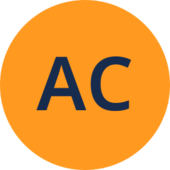 Trello profile picture for @abc