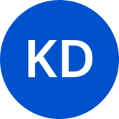 Trello profile picture for @kundu