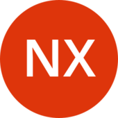 Trello profile picture for @novaxl