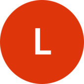 Trello profile picture for @lumpur