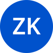 Trello profile picture for @zandrykely