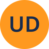 Trello profile picture for @undoubtedly