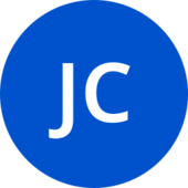 Trello profile picture for @jkpstrano