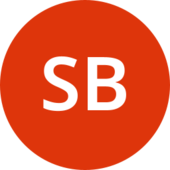 Trello profile picture for @stormb1