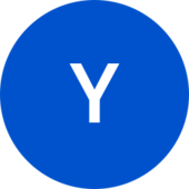Trello profile picture for @yanto