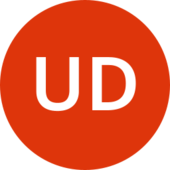 Trello profile picture for @unad