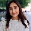 Trello profile picture for @shwetha