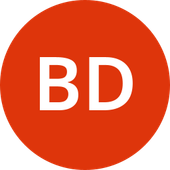 Trello profile picture for @bend