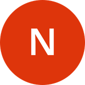 Trello profile picture for @nati