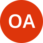 Trello profile picture for @owaisahmed