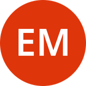 Trello profile picture for @emilym