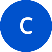 Trello profile picture for @cisco