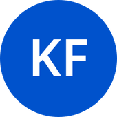 Trello profile picture for @kristen