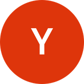 Trello profile picture for @yer