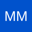 Trello profile picture for @matty